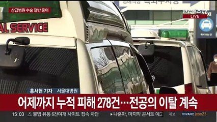 상급병원 수술 절반 감소…정부 "의료사고특례법 속도"