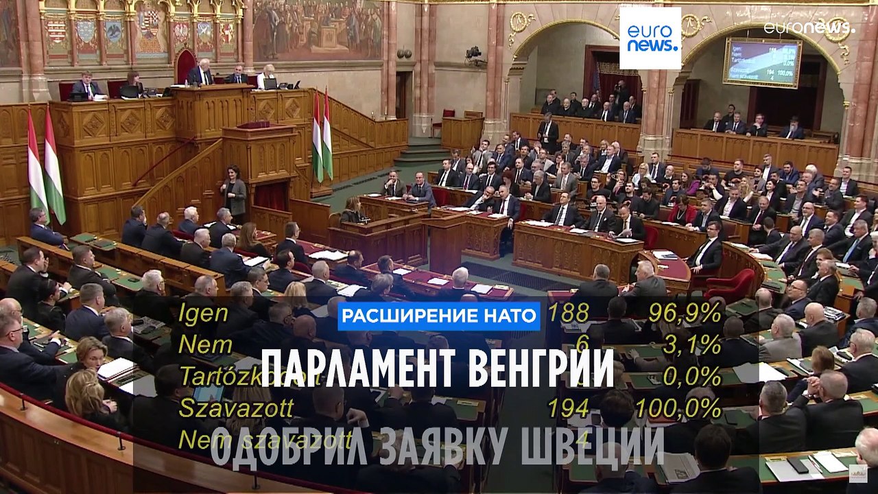 Новости дня | 27 февраля — утренний выпуск