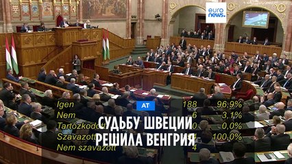 Венгрия открыла Швеции путь в НАТО