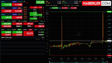 Dolarda yükseliş sürüyor! İşte piyasadaki son durum
