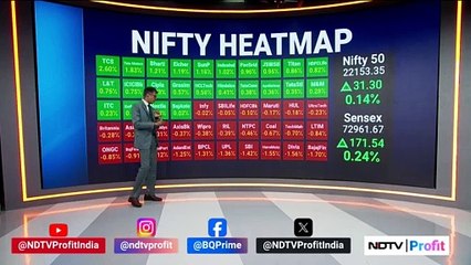 Nifty, Sensex Off Day's High | India Market Close | NDTV Profit