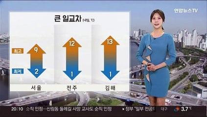 [날씨] 내일 흐리고 일교차 커…해안가 너울 유입
