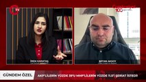 Aksoy Araştırma’dan dikkat çeken araştırma! Ertan Aksoy anlattı: AKP’lilerin yüzde 39’u şeriat istedi!