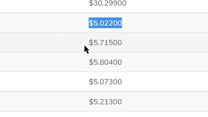 Earn $500 Watching YouTube Videos! Available Worldwide (Make Money Online)