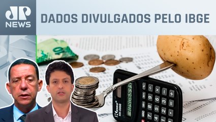 Prévia da inflação fica em 0,78% em fevereiro; Alan Ghani e Trindade comentam