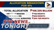 DBM: 4.4-M households to benefit from P106-B fund for 4Ps