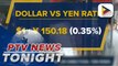 Dollar struggles for direction, yen rises