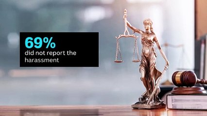 Legal sector reviewing progress made on improving workplace culture