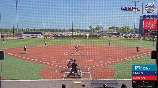 Univ of Fort Lauderdale Eagles vs Oakland City University Oaks Tue, Feb 27, 2024 12:00 PM to 2:15 PM