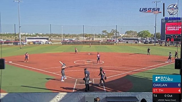 St. Thomas University Wildcats vs. Oakland City University Oaks Tue, Feb 27, 2024 2:20 PM to 4:30 PM