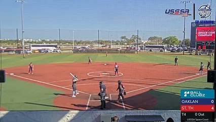 St. Thomas University Wildcats vs. Oakland City University Oaks Tue, Feb 27, 2024 2:20 PM to 4:30 PM