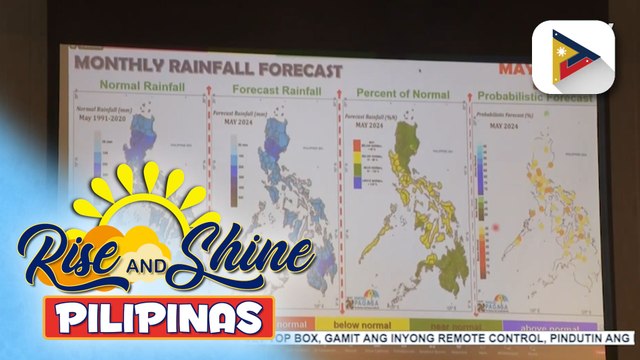 Sapat na supply ng kuryente sa tag-init, tiniyak ng DOE sa harap ng banta ng #ElNiñoPH
