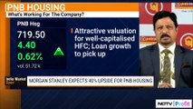 India Market Open | Girish Kousgi, MD & CEO on PNB Housing Finance | NDTV Profit