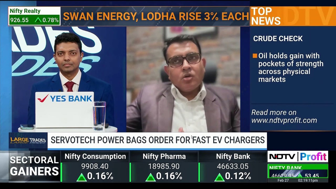 Exclusive Interview of Mr. Raman Bhatia with @NDTVProfitIndia
