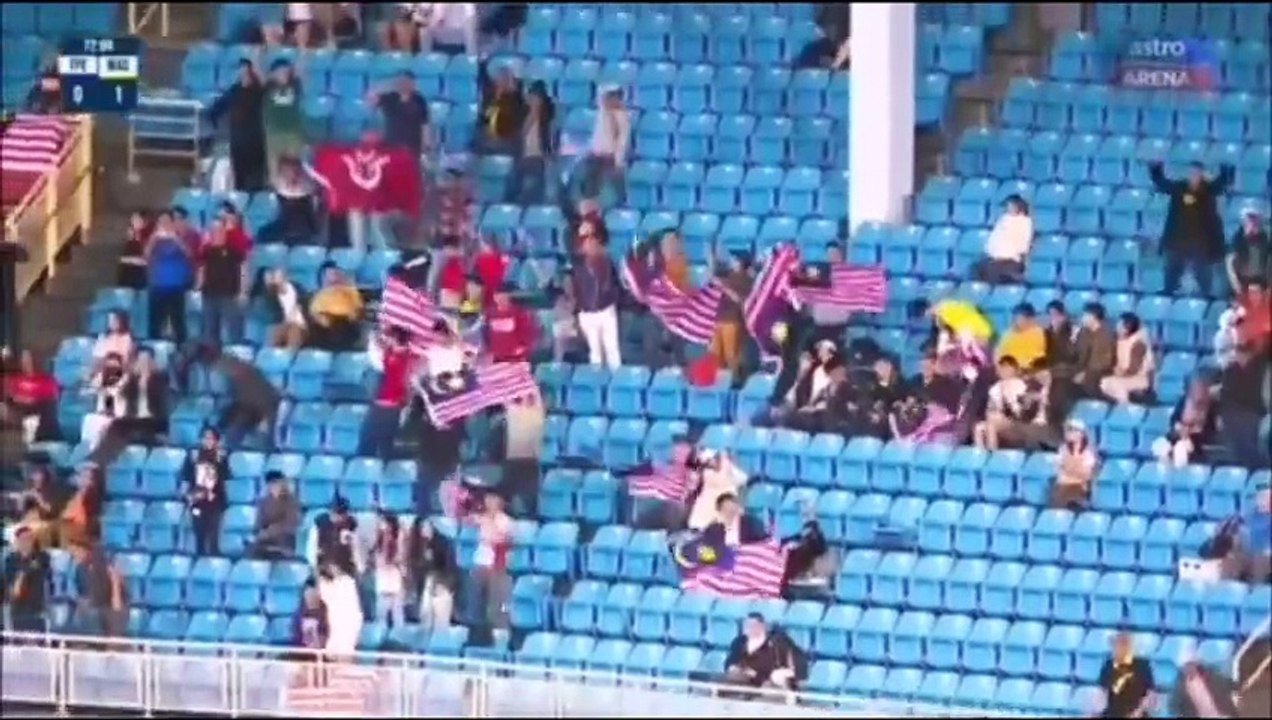 Zone Asie - 2e tour - 2e journée - Groupes D-E-F