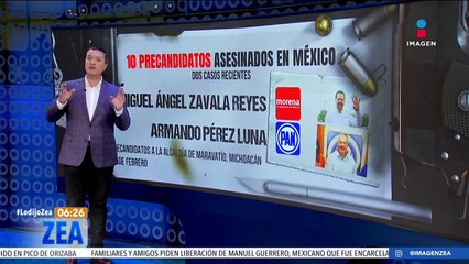 Suman 10 precandidatos asesinados en 57 días