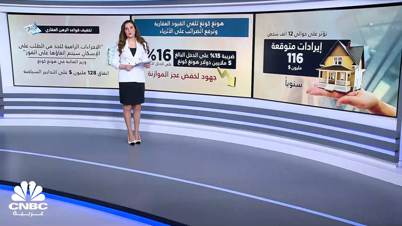 هونغ كونغ ترفع الضرائب على أصحاب الدخل المرتفع
