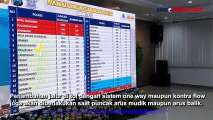 Korlantas Polri Mulai Petakan Jalur Mudik dari Jakarta-Surabaya