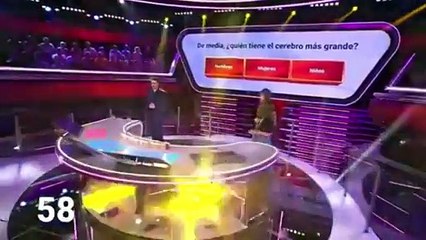 “¿Quién tiene el cerebro más grande?”, pierden 275.000 euros por su respuesta