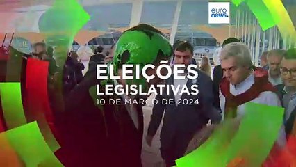 Luís Montenegro atingido com tinta verde por ativistas do clima