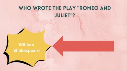 Test quizzes information on culture