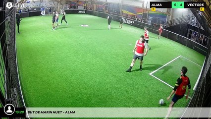 But de Marin Huet - ALMA