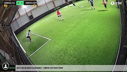 But de elden carones - KBRW ADVENTURE