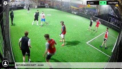 But de Marin Huet - ALMA