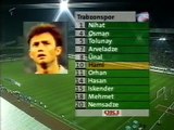 Trabzonspor vs. Schalke 04 Maçın tamamı  UEFA Kupası 1996-1997  32. tur 2. maç  Hüseyin Avni Aker (Trabzon)  29 Ekim 1996