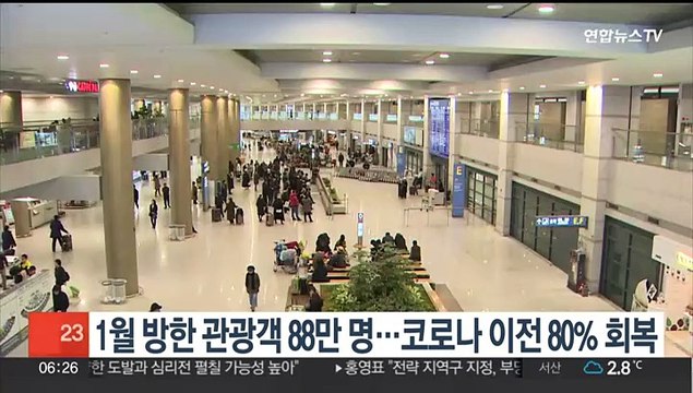 1월 방한 관광객 88만명…코로나 이전 80% 회복