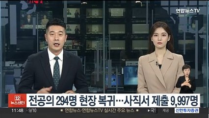 전공의 294명 현장 복귀…사직서 제출 9,997명