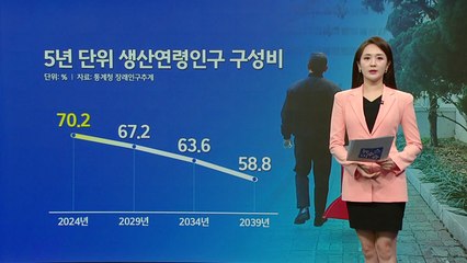 커지는 미래세대의 빚... 현실화된 인구 부양 부담 [앵커리포트]  / YTN