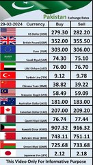 Today Pakistan Rate 29-02-2024