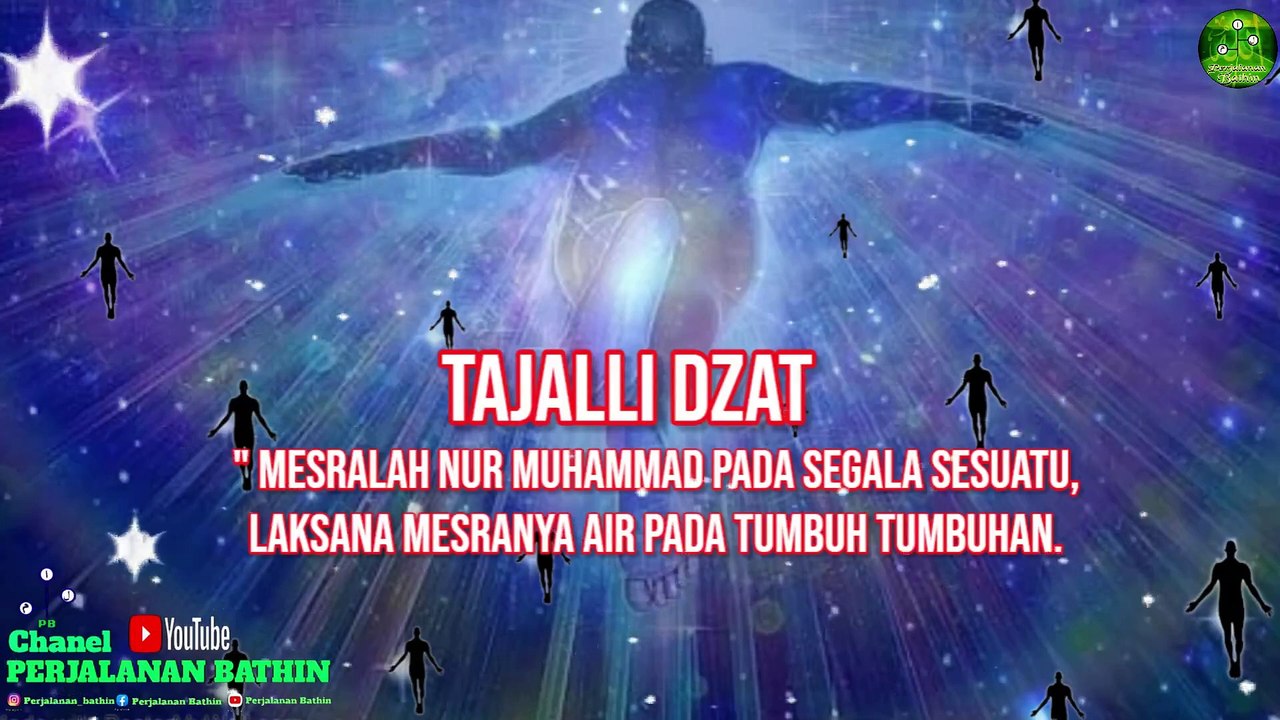 Tajalli Dzat
