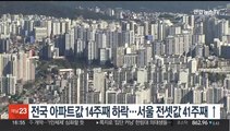 전국 아파트값 14주 연속 하락…서울 전셋값 41주째 상승