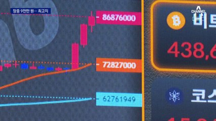9000만 원 찍은 비트코인…역대 최고가 경신
