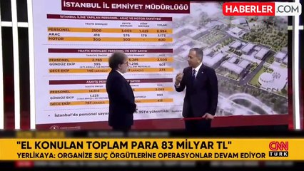 İçişleri Bakanı Ali Yerlikaya: 2025 yılında tüm polislere yaka kamerası takılacak