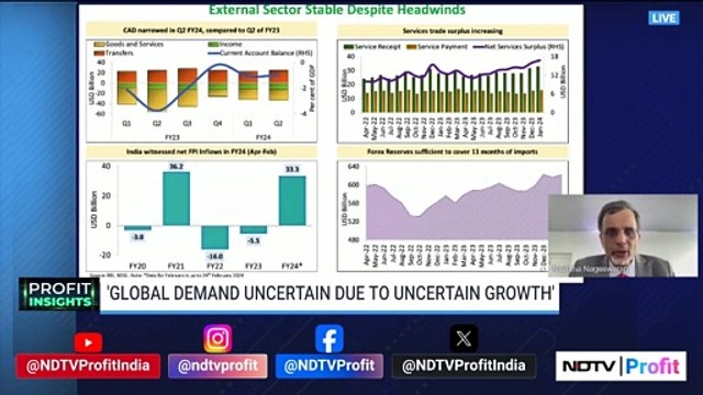 India's GDP Grows 8.4% In Oct-Dec Quarter | NDTV Profit