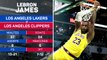 NBA Player of the Day - LeBron James