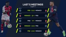 Monaco v PSG - Big Match Predictor