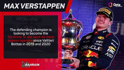 Bahrain Grand Prix F1 Preview