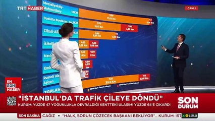 Murat Kurum'dan Ekrem İmamoğlu'na metro cevabı: Toplam 8 kilometre metro yapmış