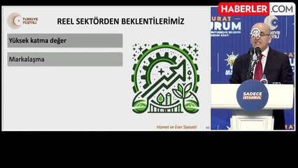 Bakan Şimşek: Enflasyonu tek haneye indirdiğimizde, çok daha rahat konut alabileceksiniz