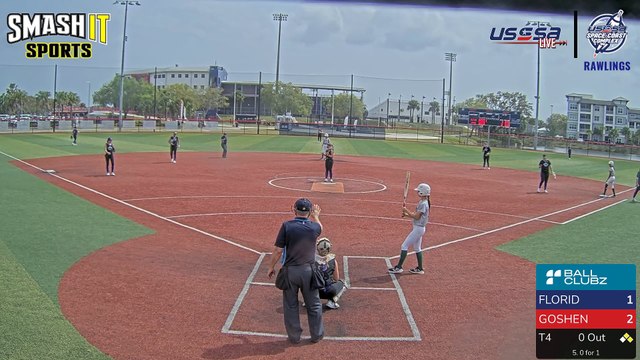 Florida Nat'l U Conquistadores vs. Goshen College Maple Leafs Thu, Feb 29, 2024 12:00 PM to 2:15 PM