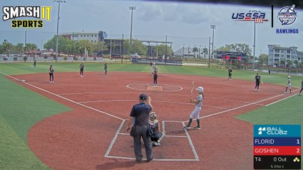 Florida Nat'l U Conquistadores vs. Goshen College Maple Leafs Thu, Feb 29, 2024 12:00 PM to 2:15 PM