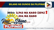 Naitatalang sunog sa bansa, tumaas ng 23% ayon sa BFP