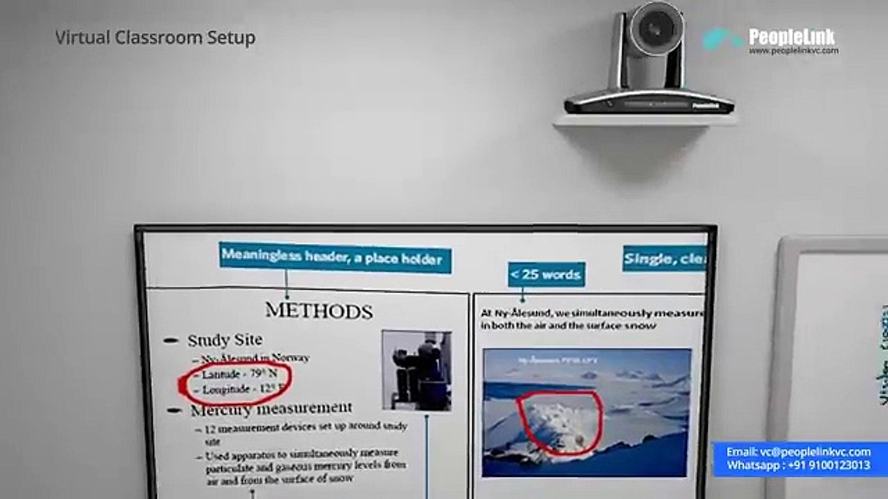 Elevate Your Connections: Introducing Peoplelink Interactive Video Conferencing Devices