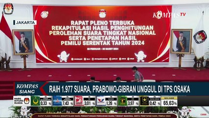 Prabowo-Gibran Unggul di TPS Osaka Jepang dengan Raihan 1.977 Suara!