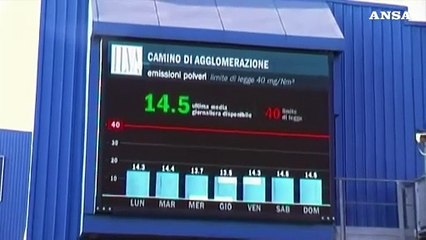 Ex Ilva, il tribunale dichiara lo stato di insolvenza