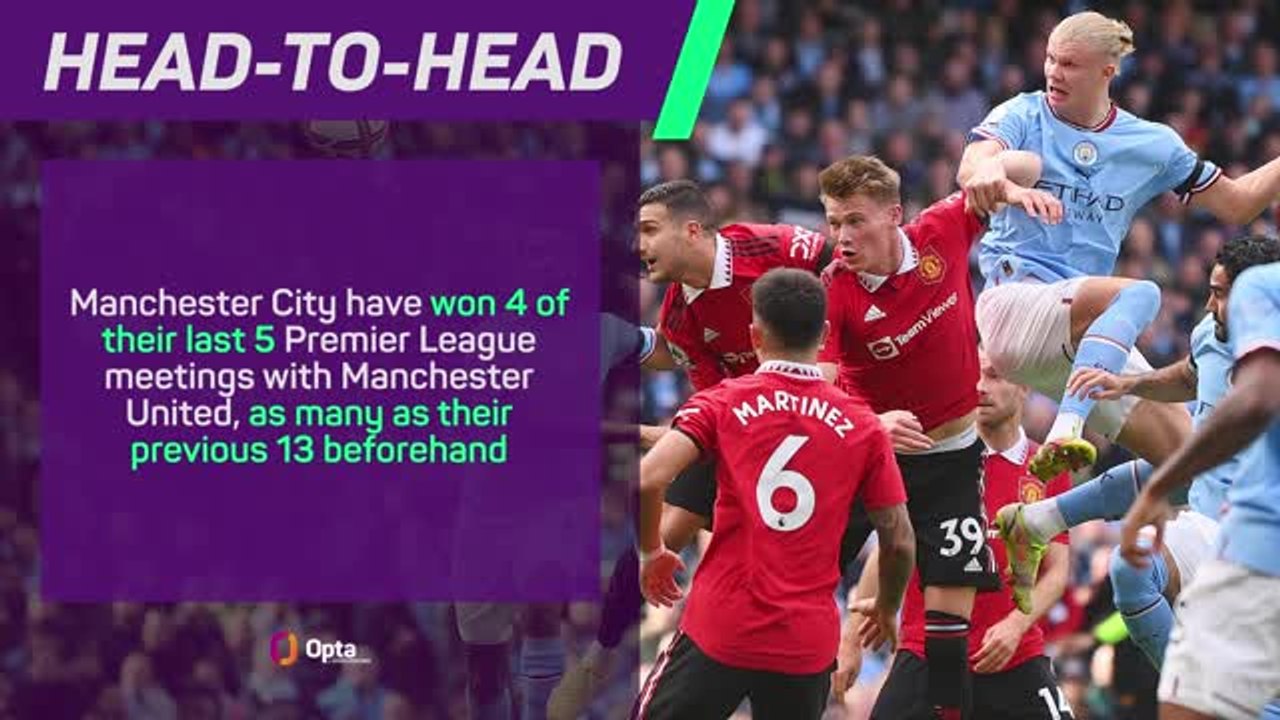 Manchester City v Manchester United - Big Match...